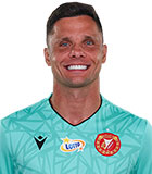 Rafal Gikiewicz