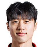 Kim Min Jun