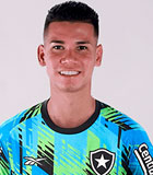 Cristhian Joel Loor Santamaria