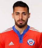 Marco Bolados