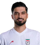 Mohammad Ghorbani