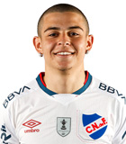 Facundo de Leon Abate