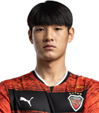 Kim Min Gyu