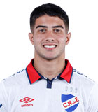 Renzo Sanchez