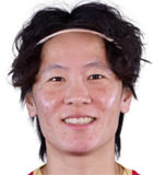 Zhang Rui