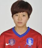 Jeon Ga Eul