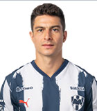 John Stefan Medina Ramirez