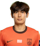 Yang Haoyu