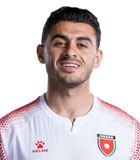 Mohammad Abu Zreq