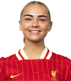 Sofie Lundgaard