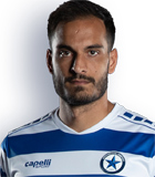 Dimitrios Stavropoulos
