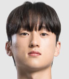 Kim Hyun Woo
