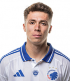 Rodrigo Huescas