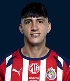 Alan Pulido Izaguirre