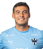 Luis Alberto Cardenas Lopez
