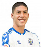 Ethyan Jesus Gonzalez Morales