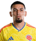 Daniel Munoz Mejia
