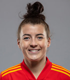 Angharad Jane James