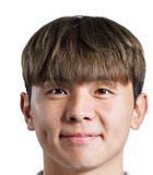 Kim Hyeon Yeop