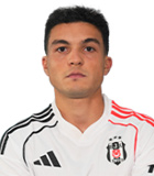 Devrim Sahin