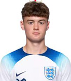Matty Warhurst