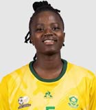 Fikile Magama