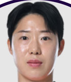 Ko Yoo Jin