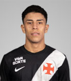 Johan RojasEchavarria