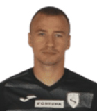Dawid Niedbala