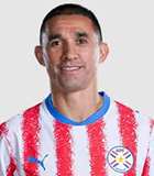 Gustavo Velazquez