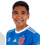 Renato Cordero