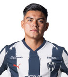 Cesar Rodrigo Bustos Hernandez