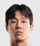 Suk Hyun Jun