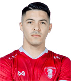 Sergio Fabian Ezequiel Aguero