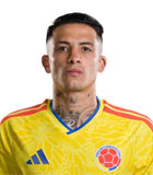 Kevin Duvan Castano Gil