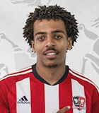 Caleb Watts