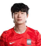 Kim Tae Hyeon