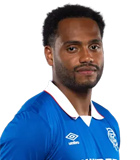 Danilo Pereira da Silva