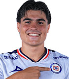 Luka Romero