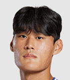Ha Jung Woo
