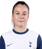 Anna Csiki