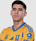 Jesus Alberto Angulo Uriarte