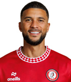 Nahki Wells