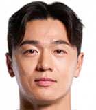 Kim Min Duk
