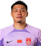 Wang Dalei