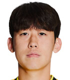 Kim Beom Su