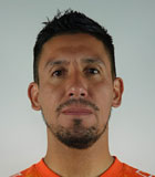 Rodolfo Antonio Gonzalez Aranguiz