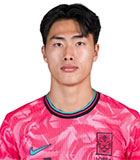Kim Myung Jun
