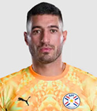 Gaston Hernan Olveira Echeverria