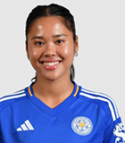 Asmita Ale